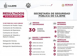Rinde la SSPM resultados tras semana de labores del 19 al 25 de junio