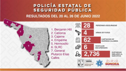 Incautan más de dos mil dosis de narcótico en operativo de la Policía Estatal Sonora