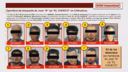 11personas detenidas por asesinato de  sacerdotes jesuitas