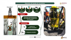 Al descender los buzos reportaron problemas de ingreso para rescatar a los mineros