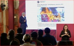 Los opositores exageran hechos de violencia: AMLO