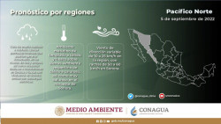 Convoca Protección Civil a tomar medidas preventivas ante Tormenta Tropical "Kay"