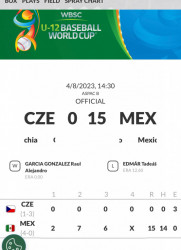 México lanza juego perfecto en Mundial sub12 en China